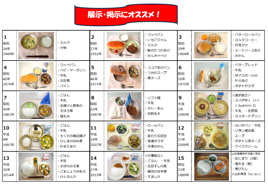 貸し出し教材一覧